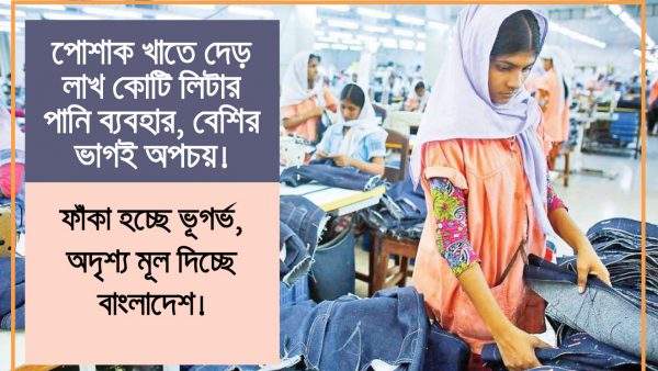 Reports IFC: 1.5 lac crore liters of water consumption in garment sector!