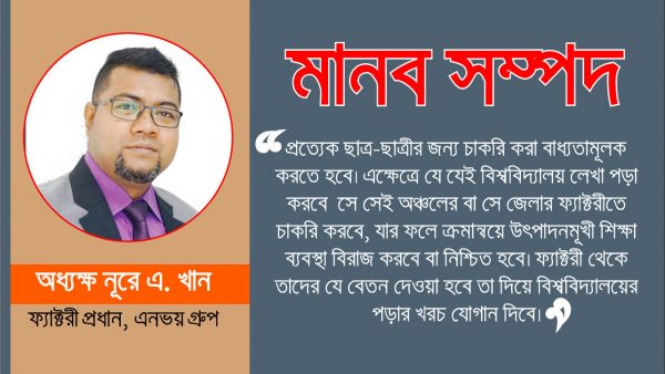 মানব সম্পদ