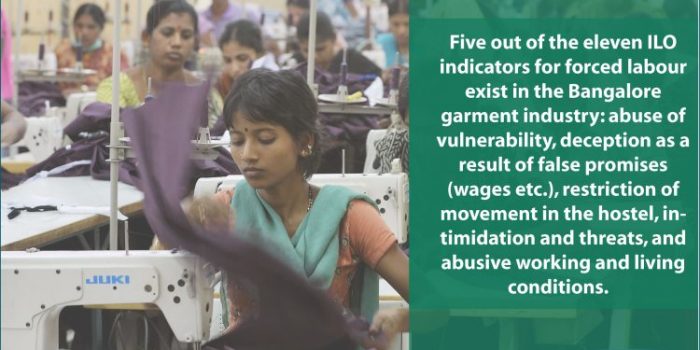Female migrant RMG workers still the victims of modern day slavery in India
