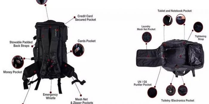 Sigma Fit unveils high-tech bag that cleans clothes
