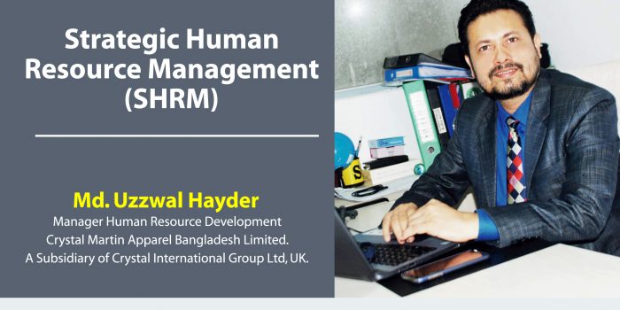 Strategic Human Resource Management (SHRM)