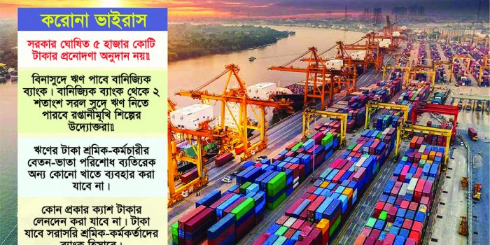 আর্থিক প্রণোদনা অনুদান নয়; ২ শতাংশ হারে সুদে ঋণ পাবে উদ্যোক্তরা