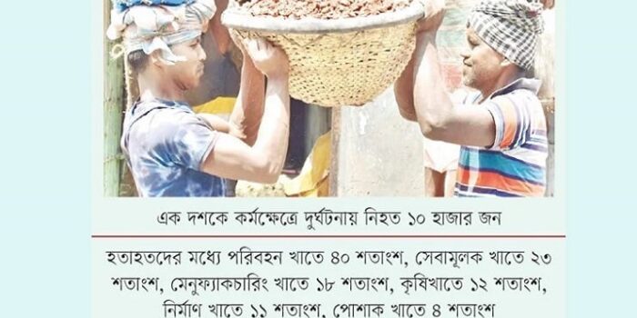 শ্রমিক অধিকার নিশ্চিতে সংশোধনী আসছে আইনে